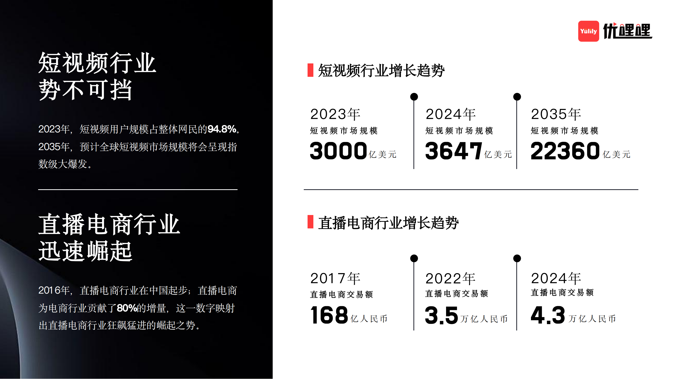 优哩哩品牌介绍(BLACK)(3)_01.png