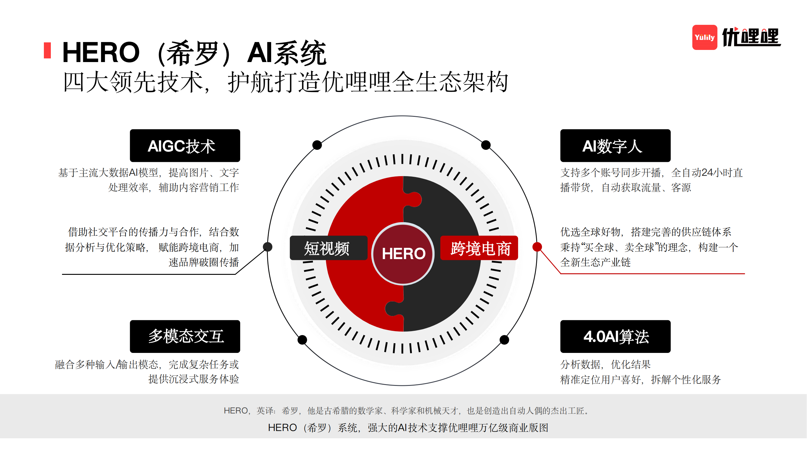 优哩哩品牌介绍(BLACK)(3)_12.png